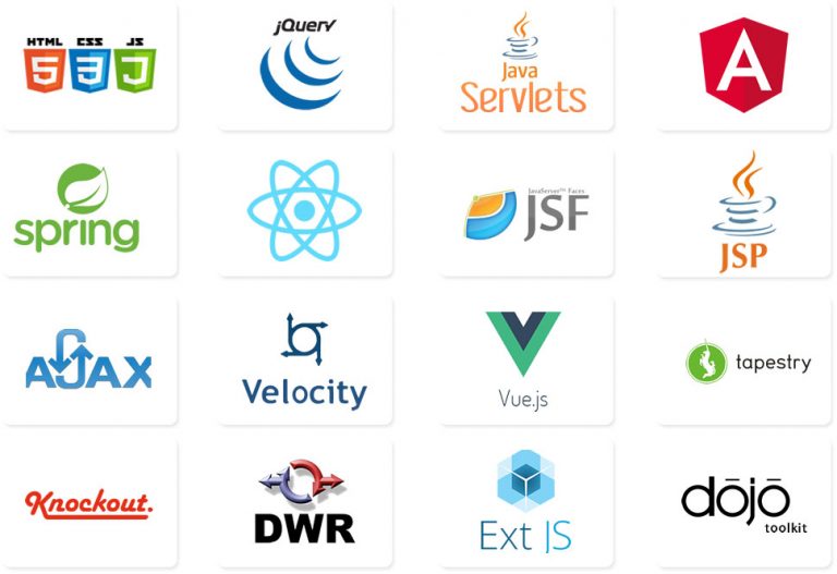 Java Software Development | Java Development Services | Marici